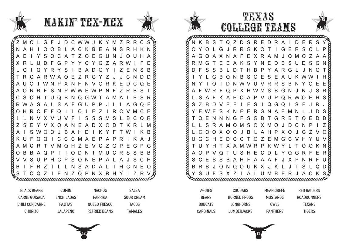All About Texas Word Search by Editors of Thunder Bay Press: Paperback; 120 pages / English