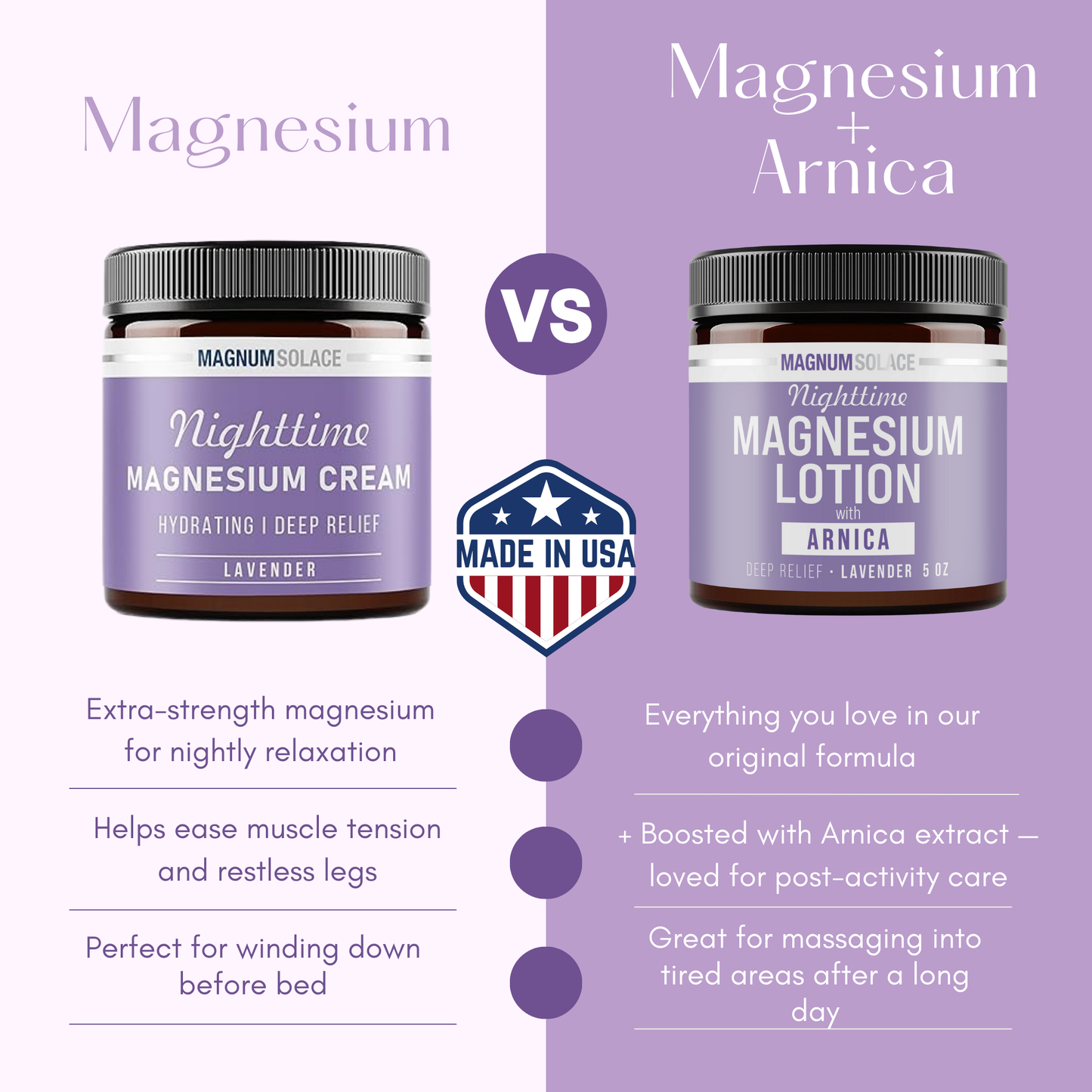 Nighttime Magnesium Lotion with Arnica: Citrus Rose