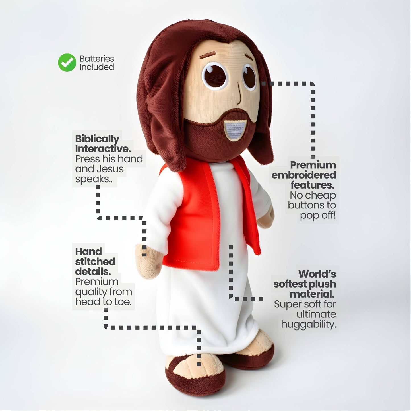 The Talking Jesus Doll - Boutique Bestseller - Easter Gift Jesus Doll